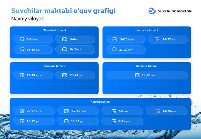 Collab – Online Learning Platform