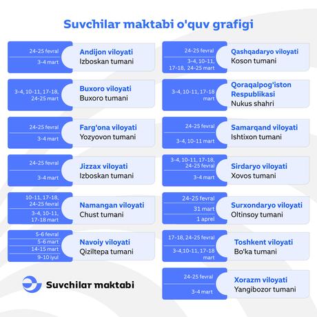 Collab – Online Learning Platform